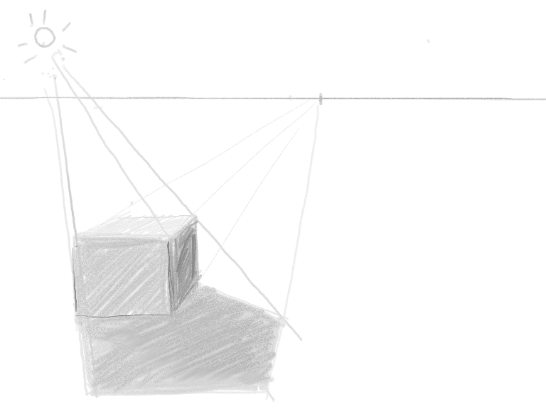 Making the Cube Feel Solid