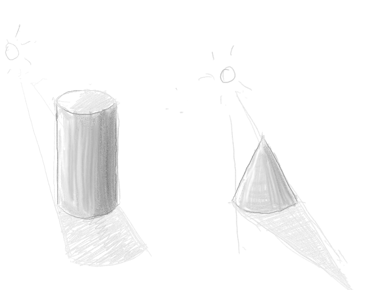 Shading Curved Surfaces